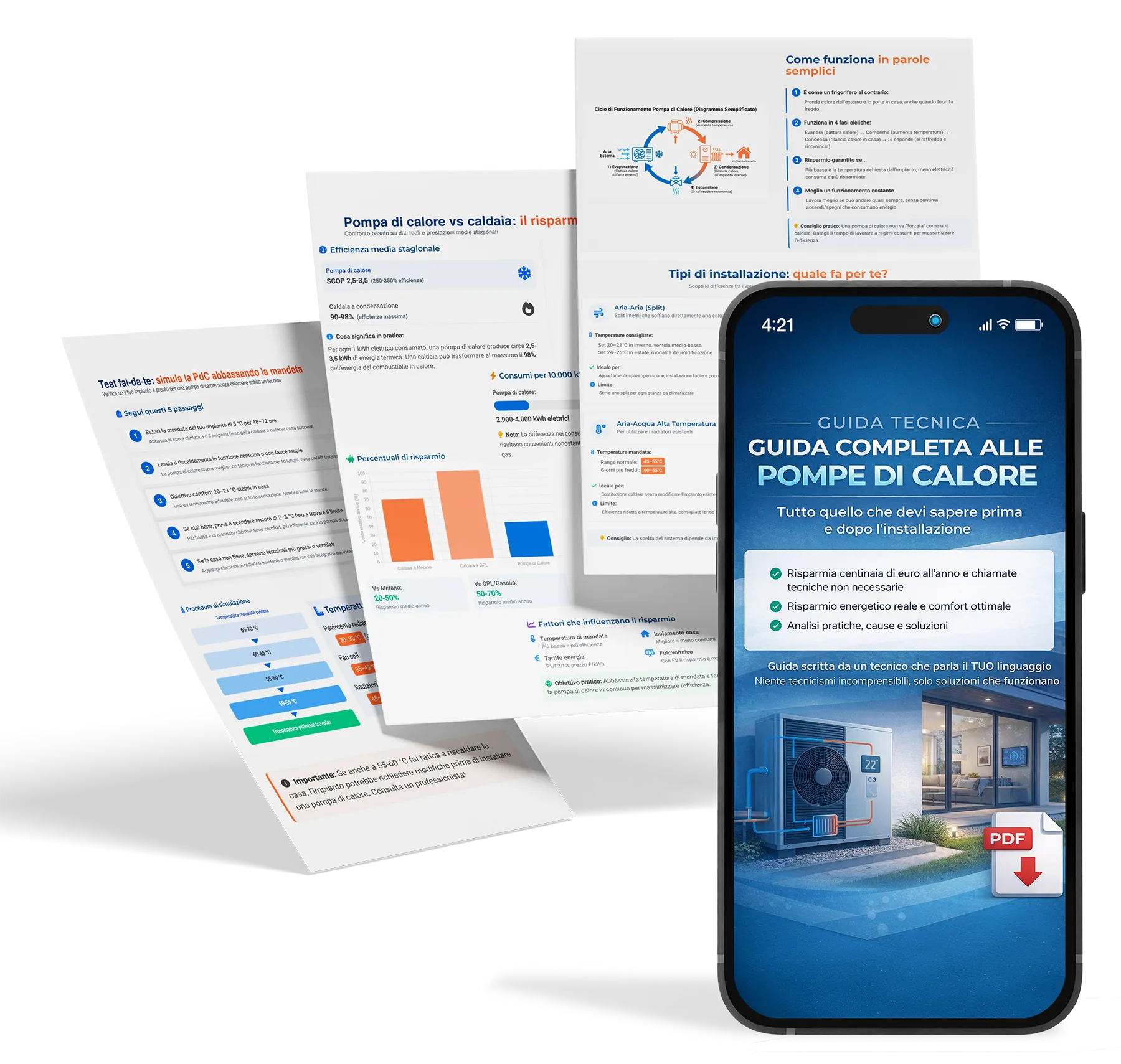 Guida Pompe di Calore